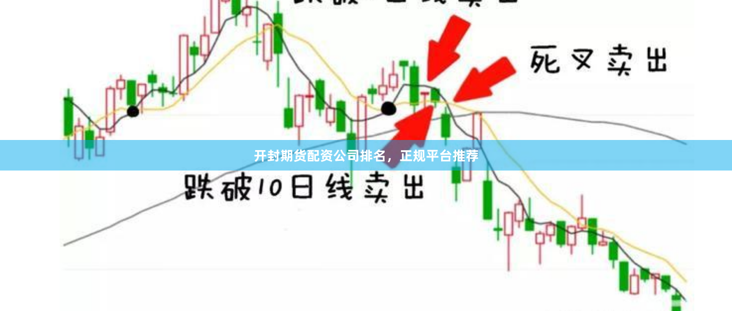 开封期货配资公司排名，正规平台推荐