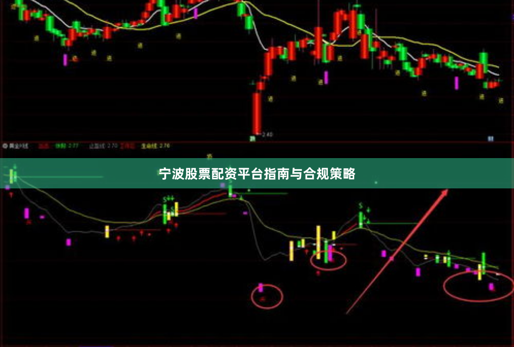 宁波股票配资平台指南与合规策略
